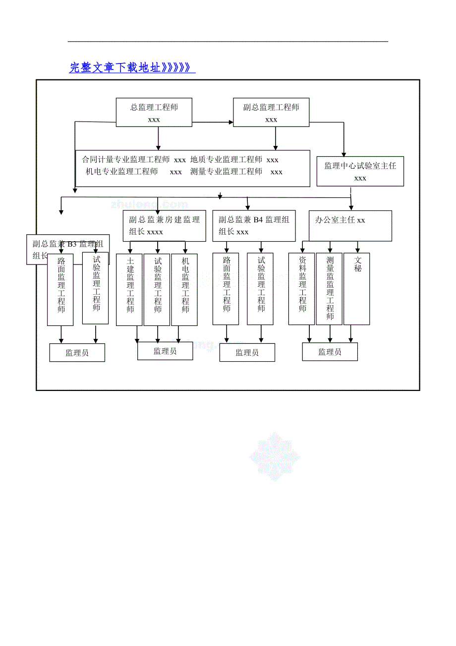 福建某高速公路监理总结_第3页