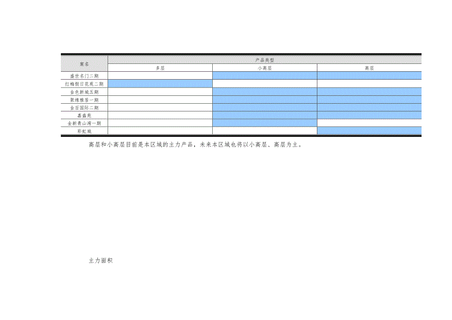 上海新联康 极少出现的上海大佬作品_第4页