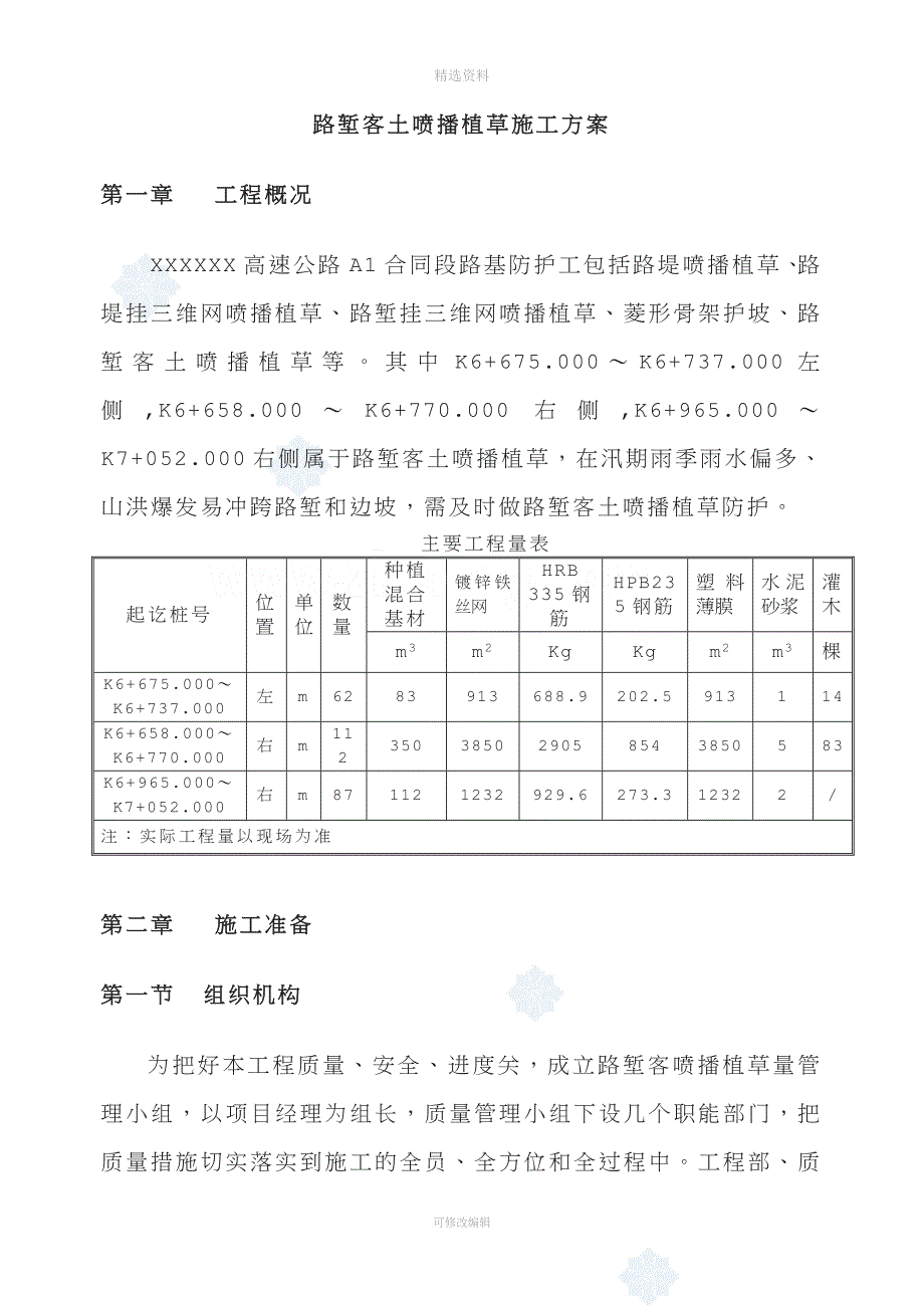 路堑客土喷播植草施工方案(1)_第3页