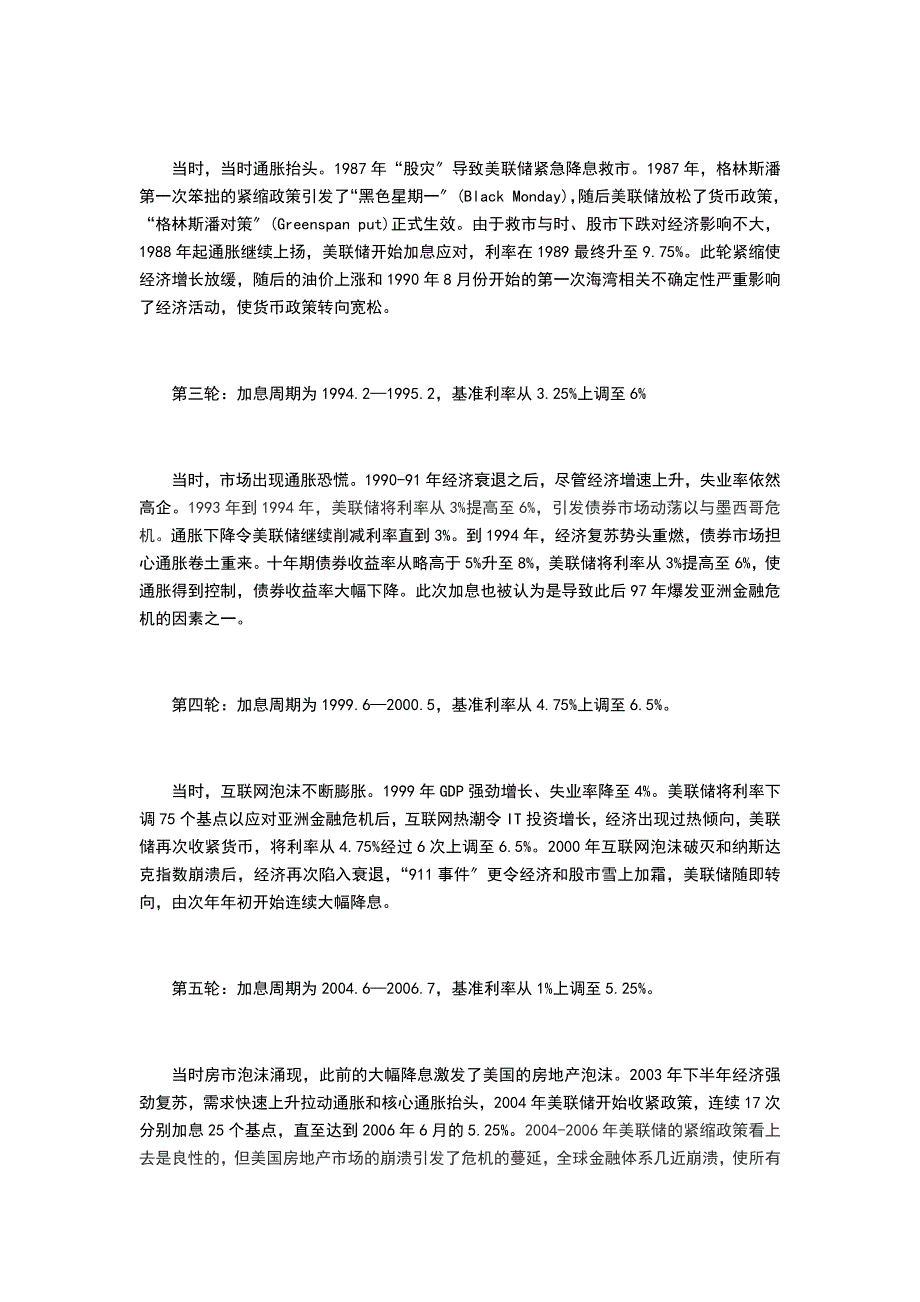 美联储历次加息对黄金和全球经济地影响_第2页