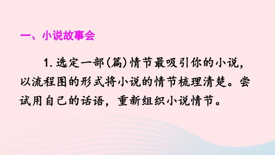 最新九年级语文上册第四单元综合性学习走进小说天地上课课件新人教版新人教级上册语文课件_第4页