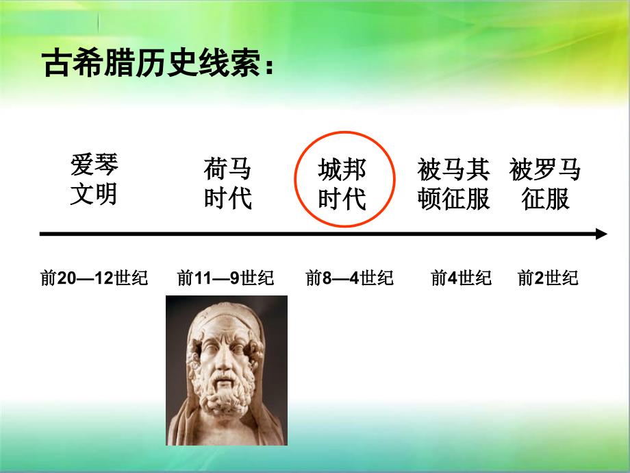 提起古代希腊你能想到什么_第2页