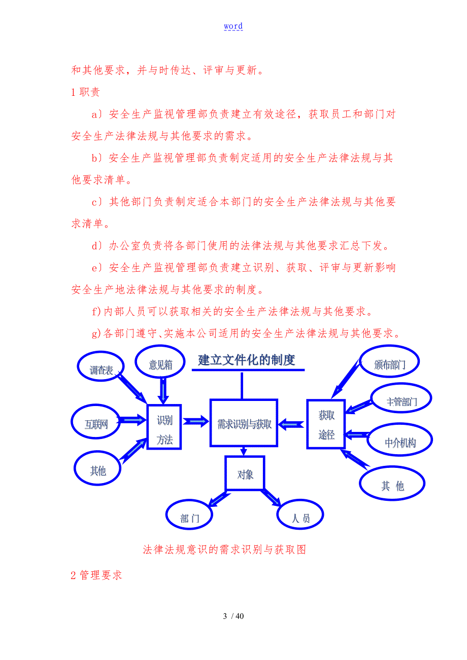 安全生产标准化法律法规与安全管理制度_第3页