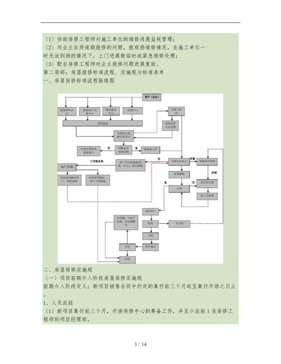 房修工作指引文件(讨论版)_第3页