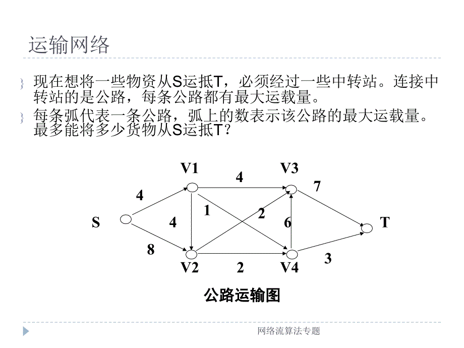 网络流算法专题课件_第2页