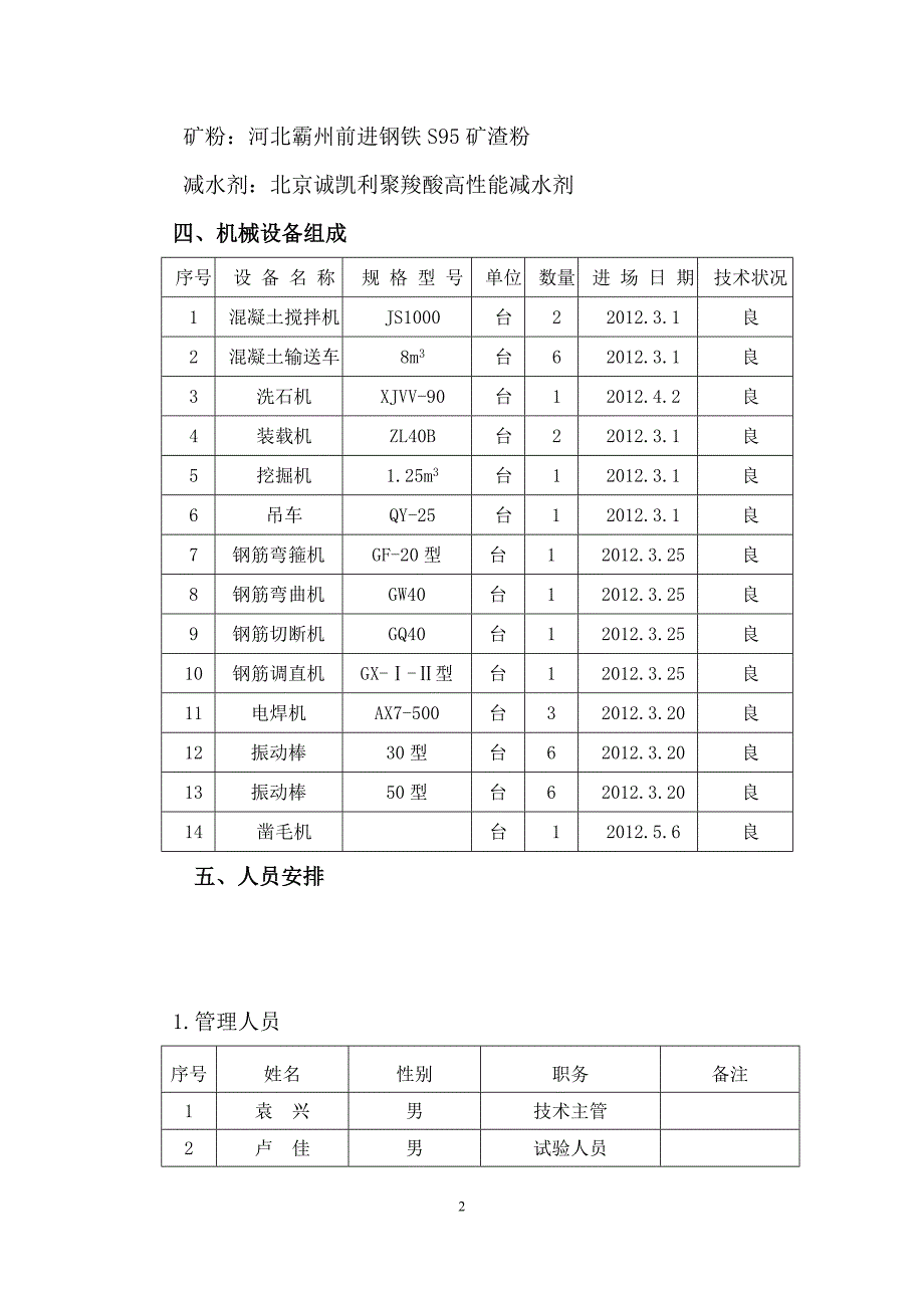 承台系梁首件施工总结_第2页