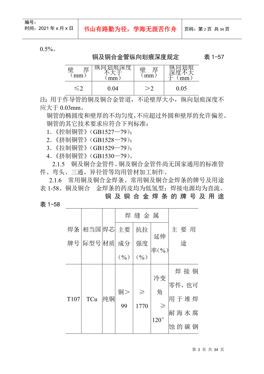 紫铜、黄铜管道安装施工工艺标准_第2页