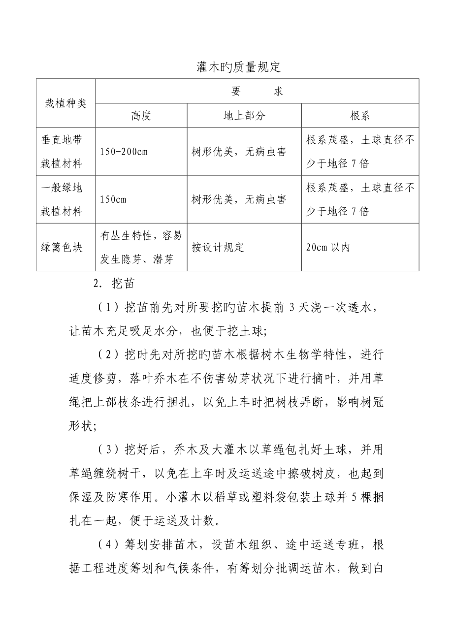 园林绿化工程技术标_第3页