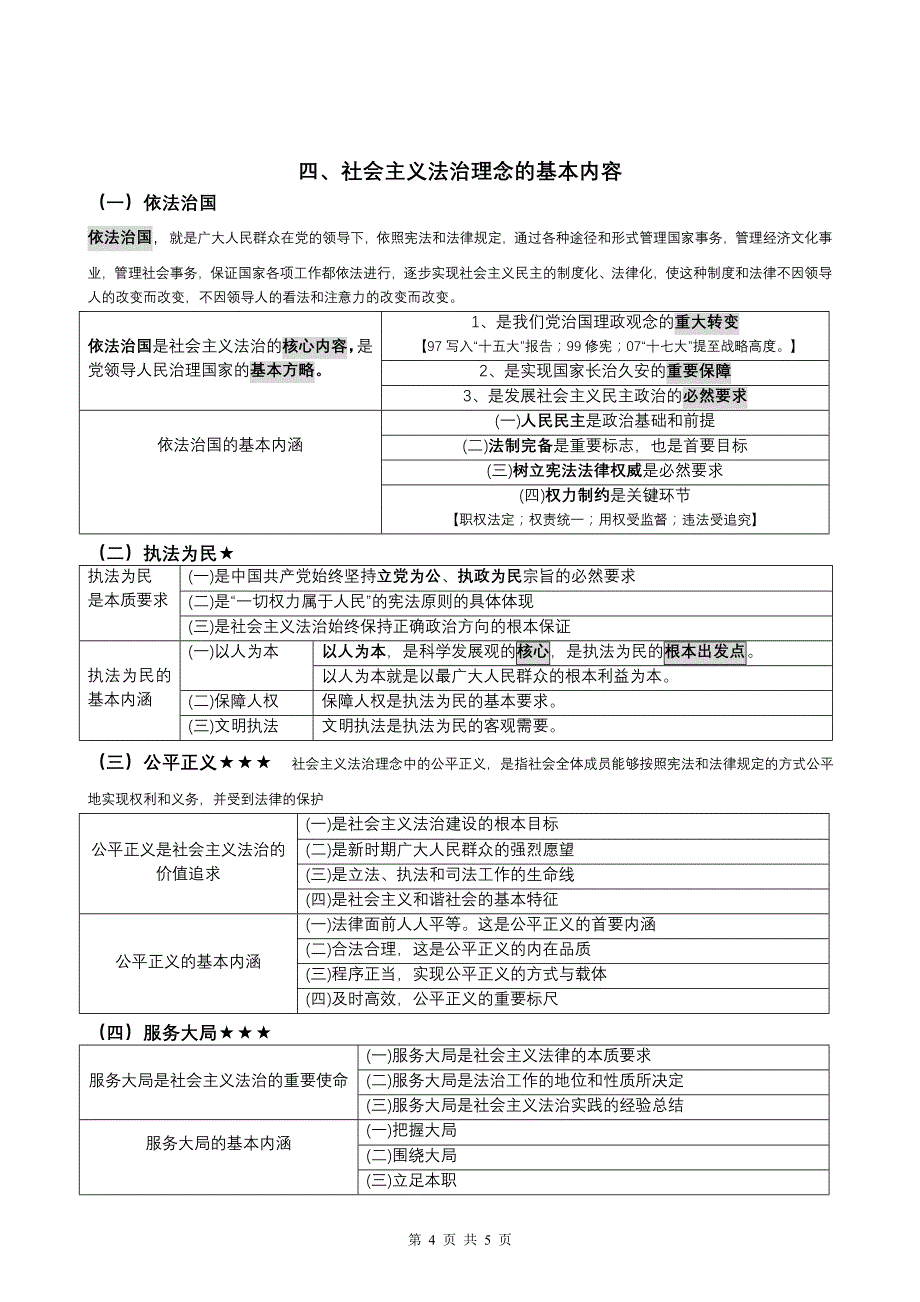 2011年社会主义法治理念纲要】_第4页