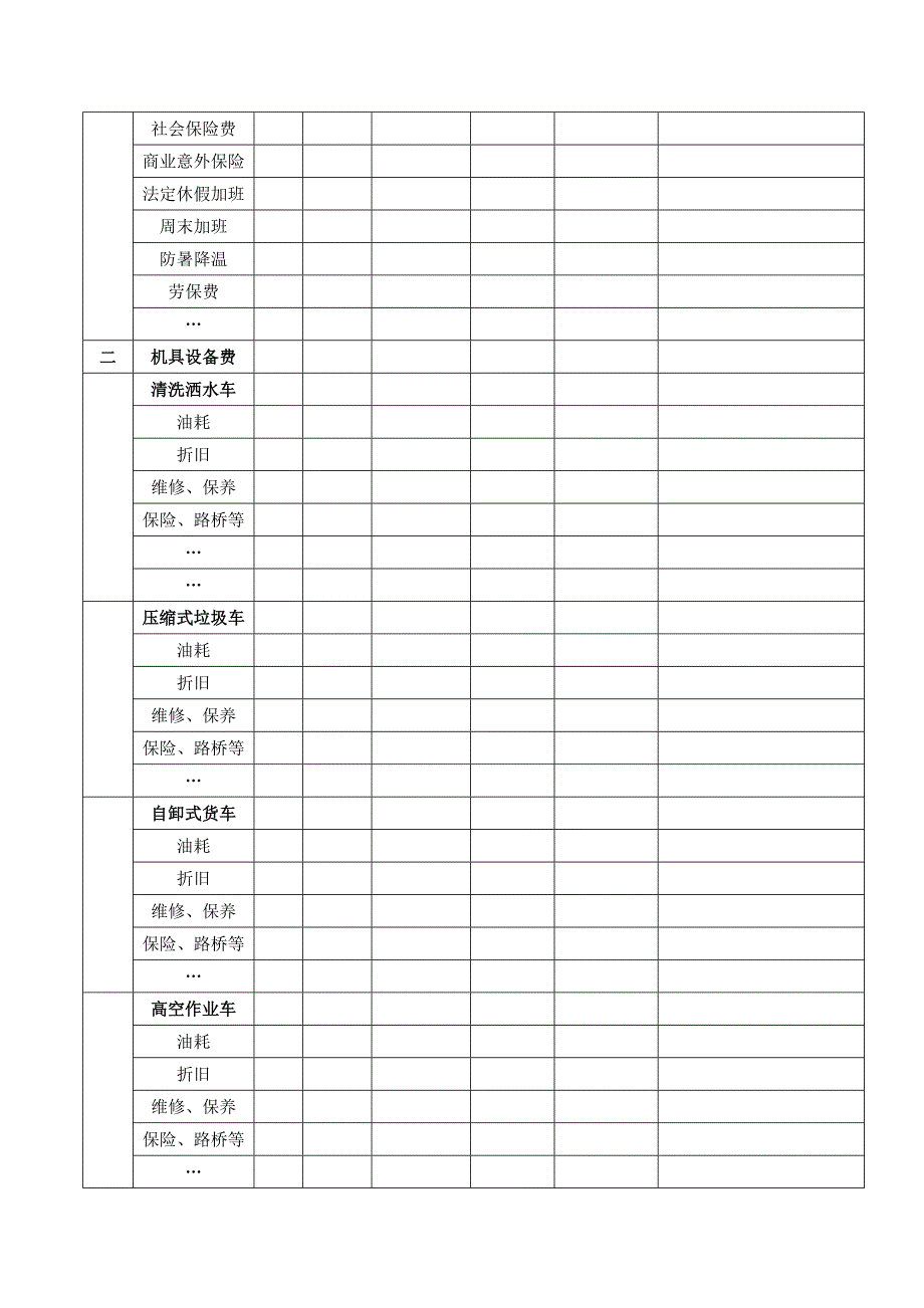 项目成本测算表_第2页