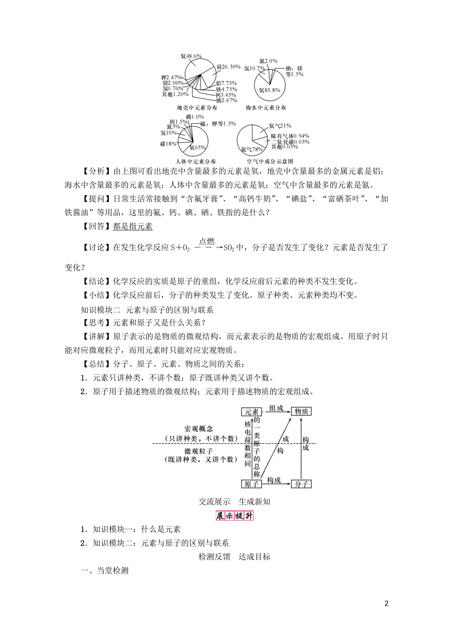 九年级化学上册第3单元物质构成的奥秘课题3元素第1课时物质是由元素组成的学案新版新人教版07_第2页