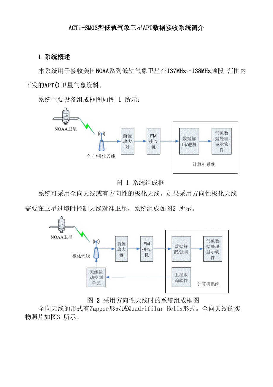 低轨气象卫星APT数据接收系统_第1页