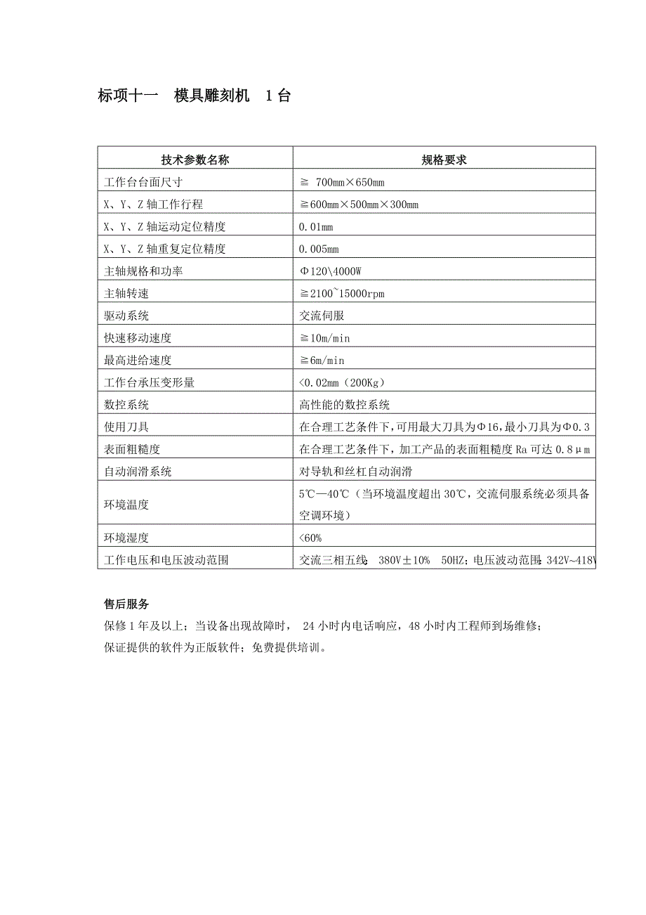 高精密数控线切割加工机床.doc_第4页