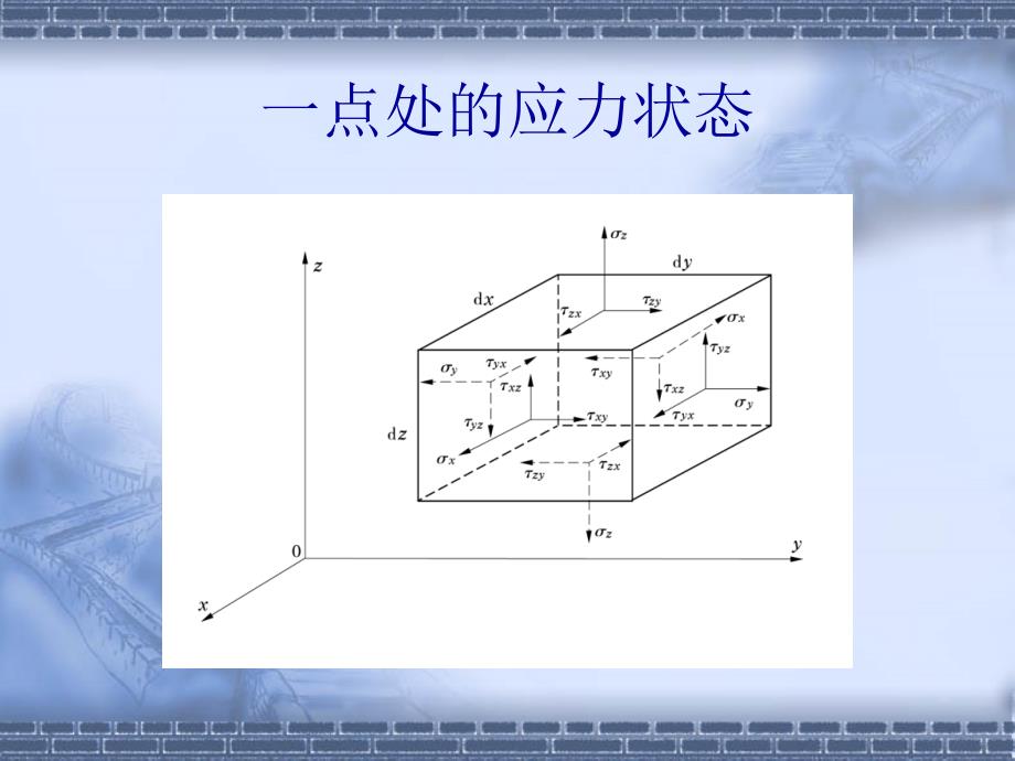 弹塑性力学第03章_第4页