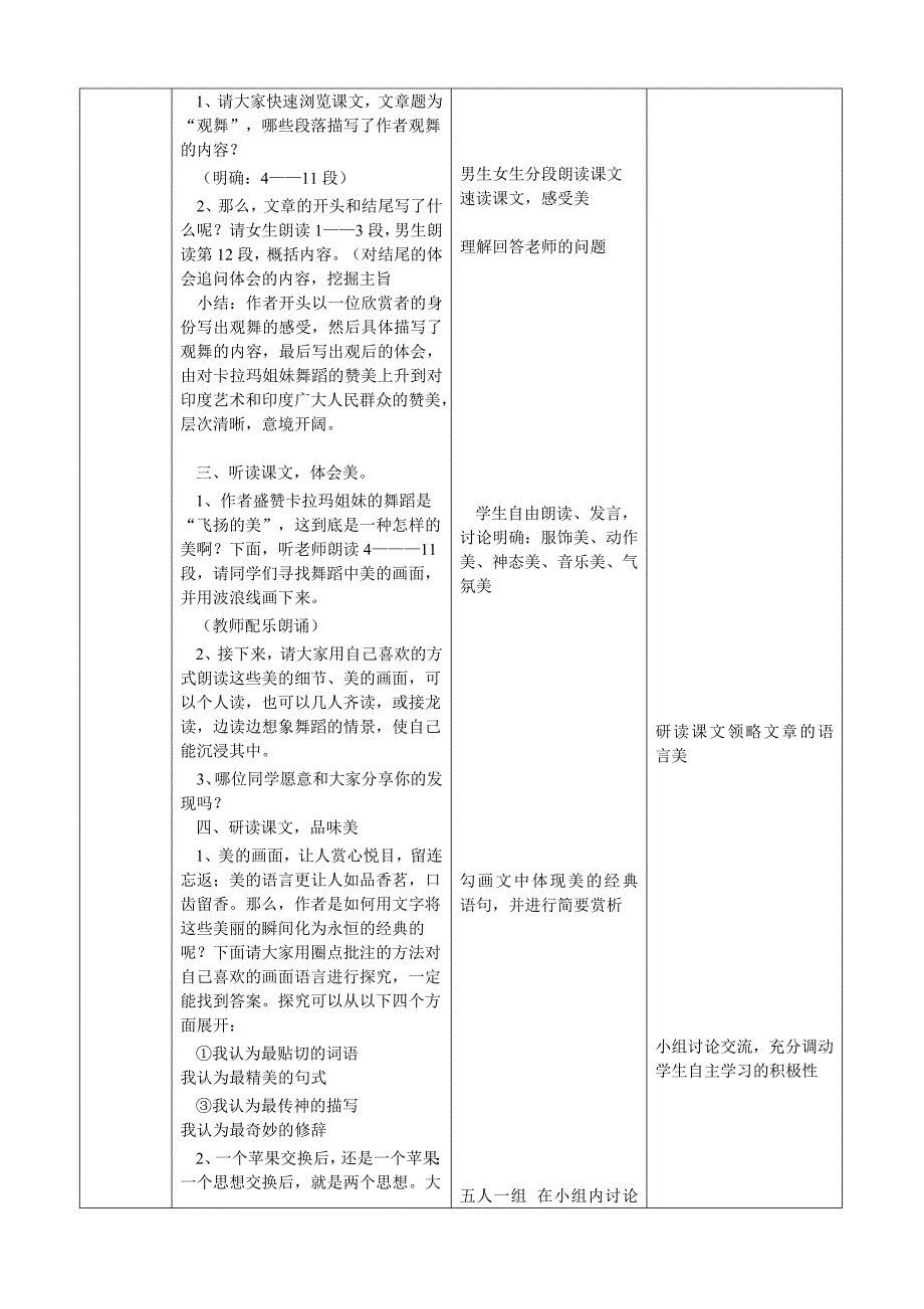 19观舞记,表格教案,课改教案,教学设计.doc_第2页