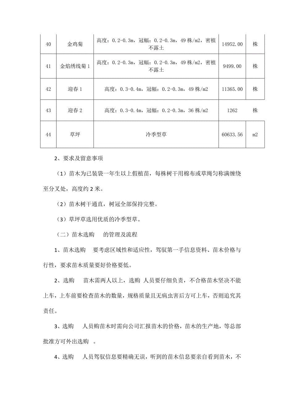 苗木采购施工方案_第5页