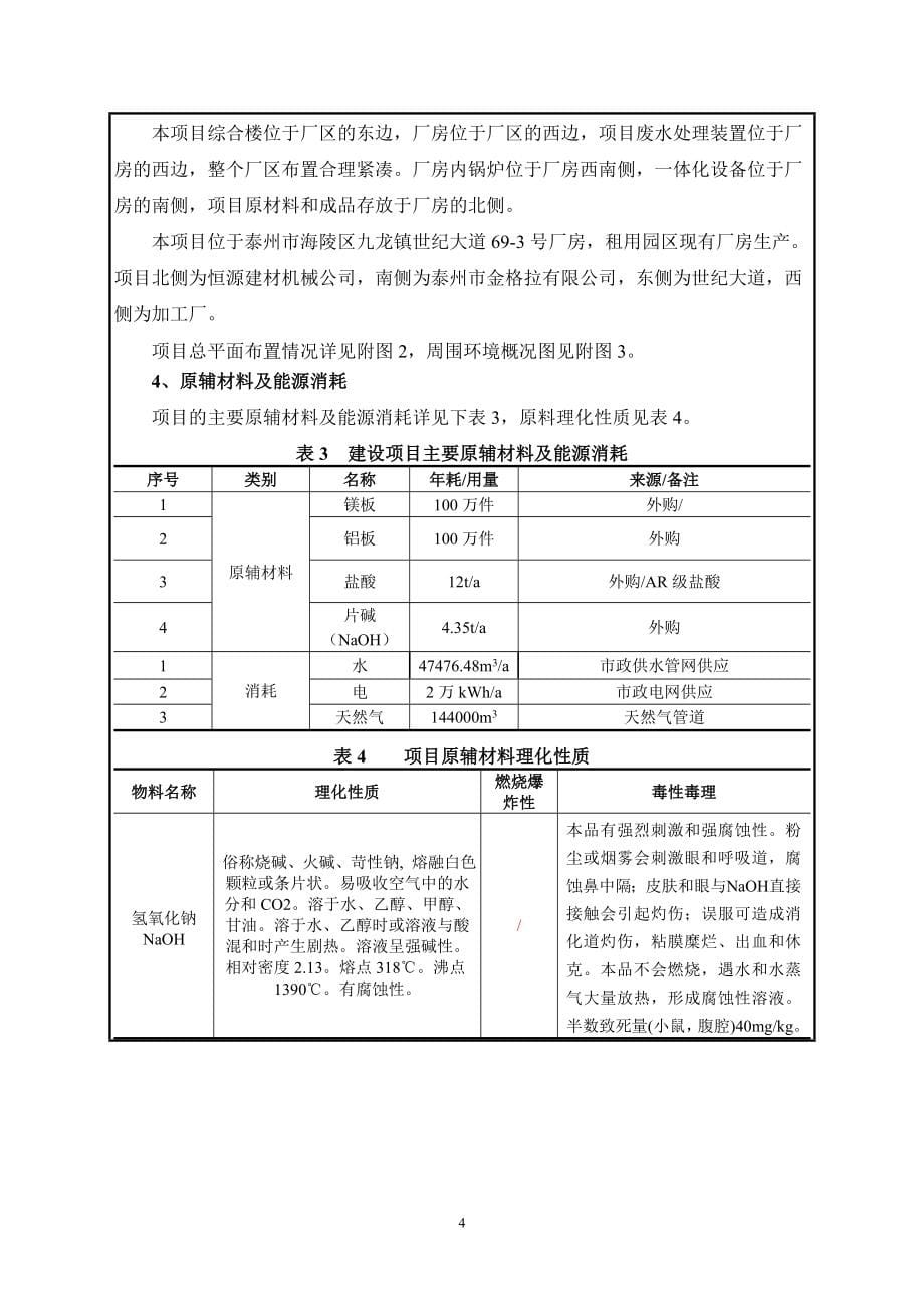 年产200万件复合基材技术研发及产业化项目环境影响报告表.doc_第5页