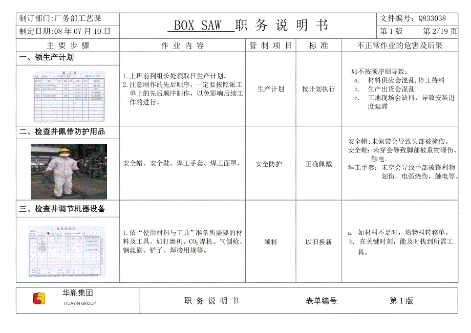 BOX SAW职务说明书ok_第1页