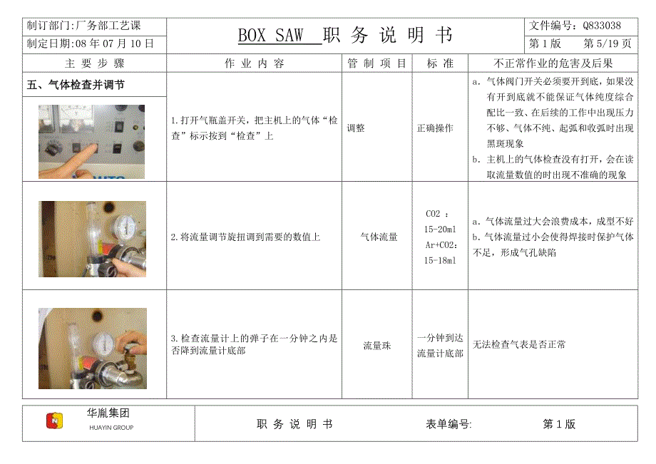 BOX SAW职务说明书ok_第4页