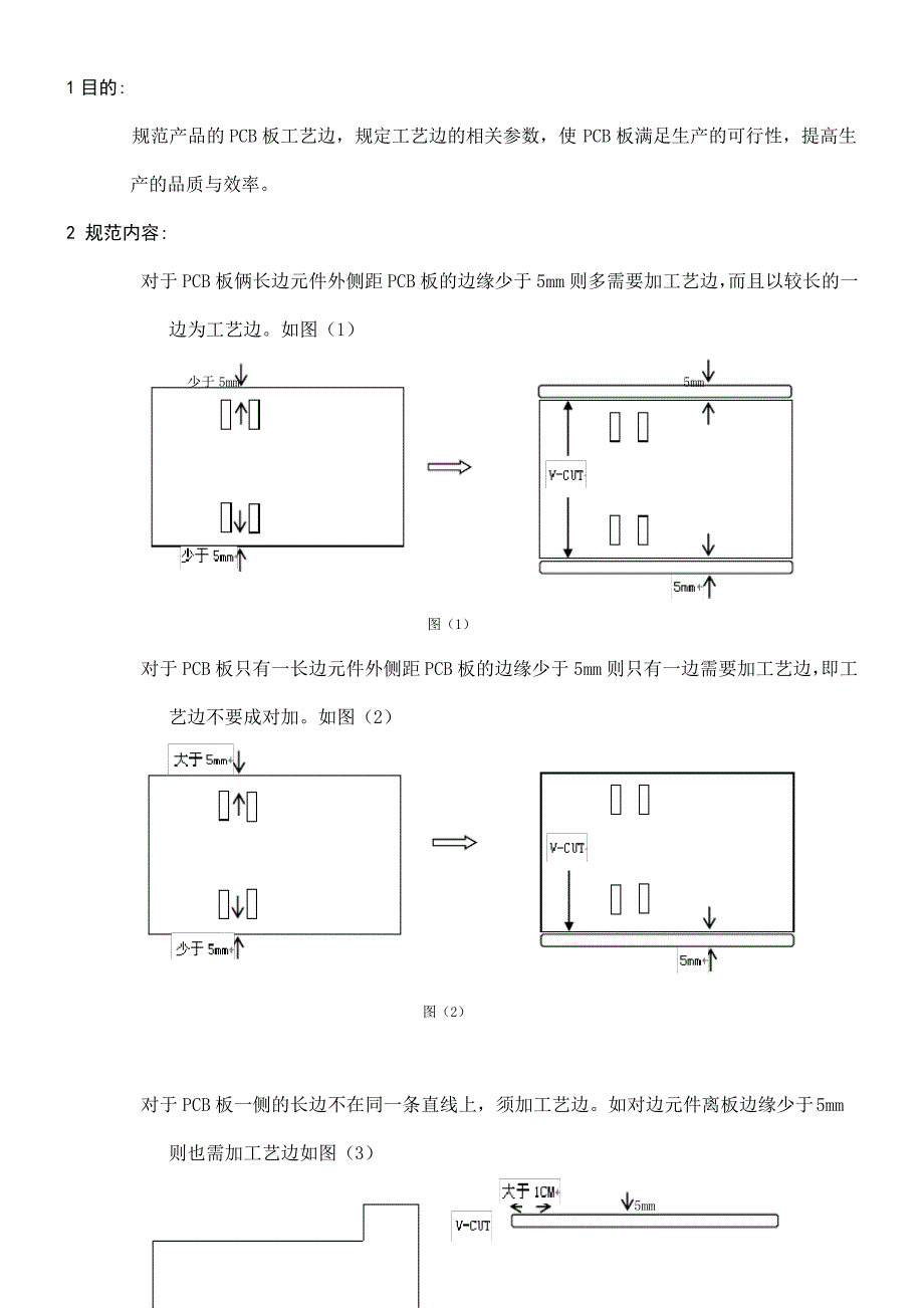 PCB板工艺边规范3817_第1页