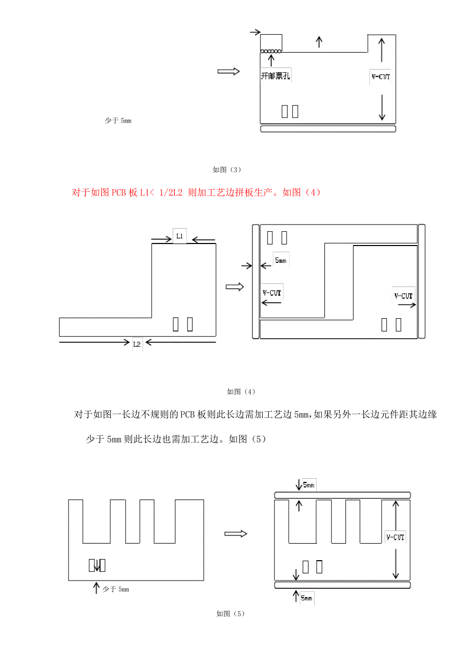 PCB板工艺边规范3817_第2页