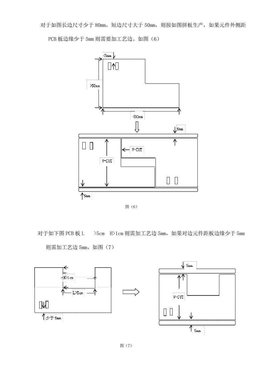 PCB板工艺边规范3817_第3页