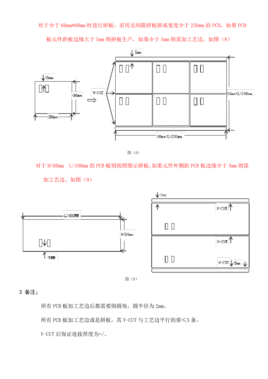 PCB板工艺边规范3817_第4页