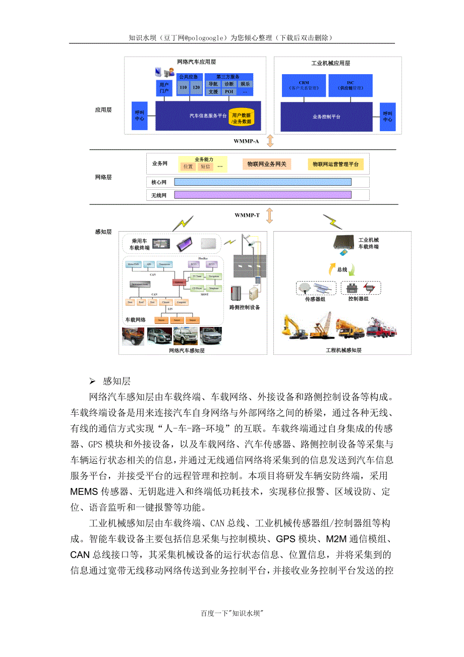 开题报告《车联网研发》_第3页