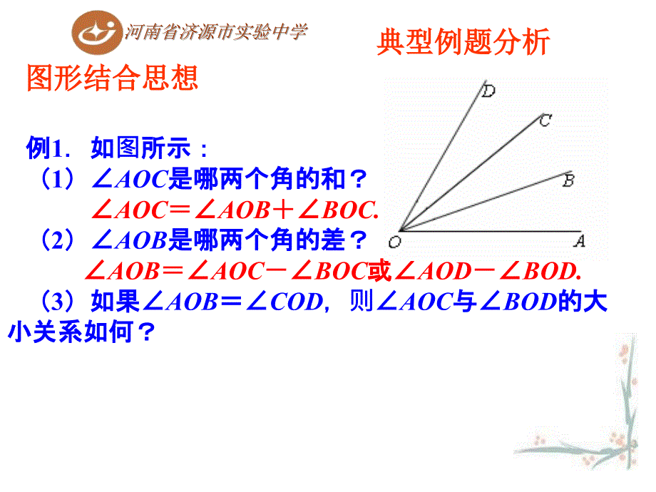 几何图形中的思想_第3页