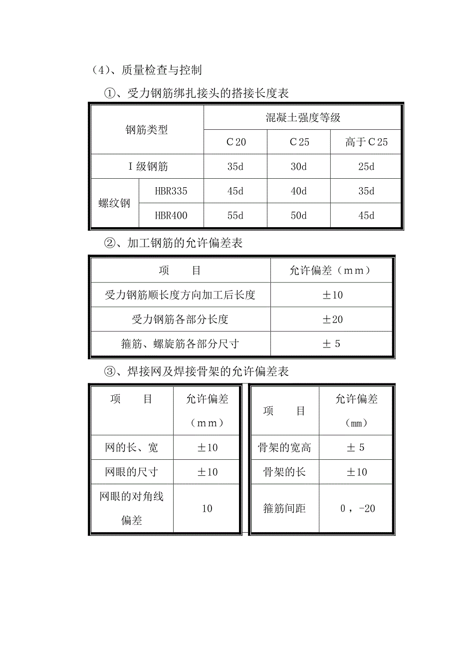 T梁施工方案(2)_第4页