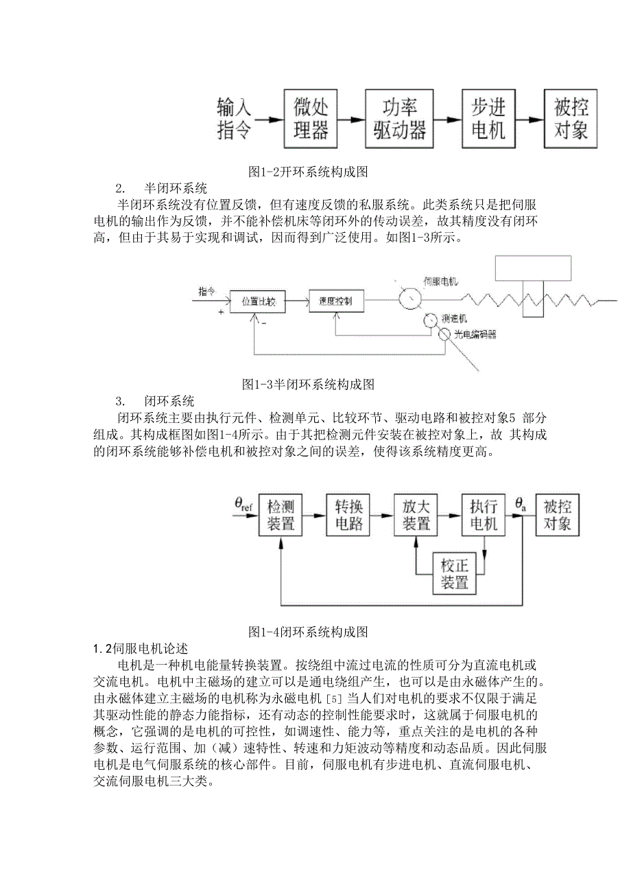 伺服控制系统综述_第2页