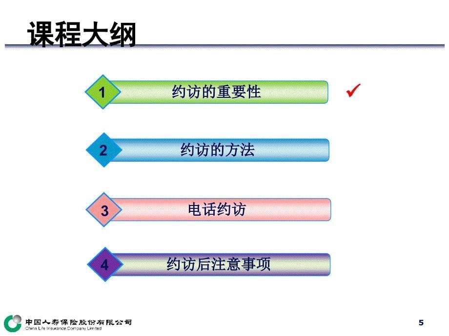 约访保险营销重要的环节.ppt_第5页