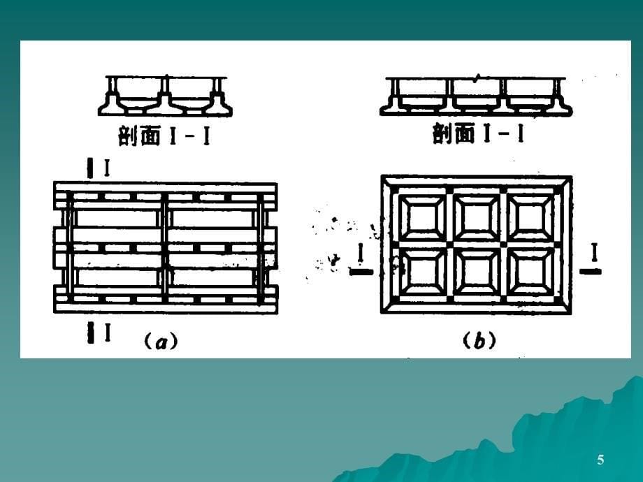 (ppt)基础工程第4章 条形基础、筏形和箱形基础_第5页