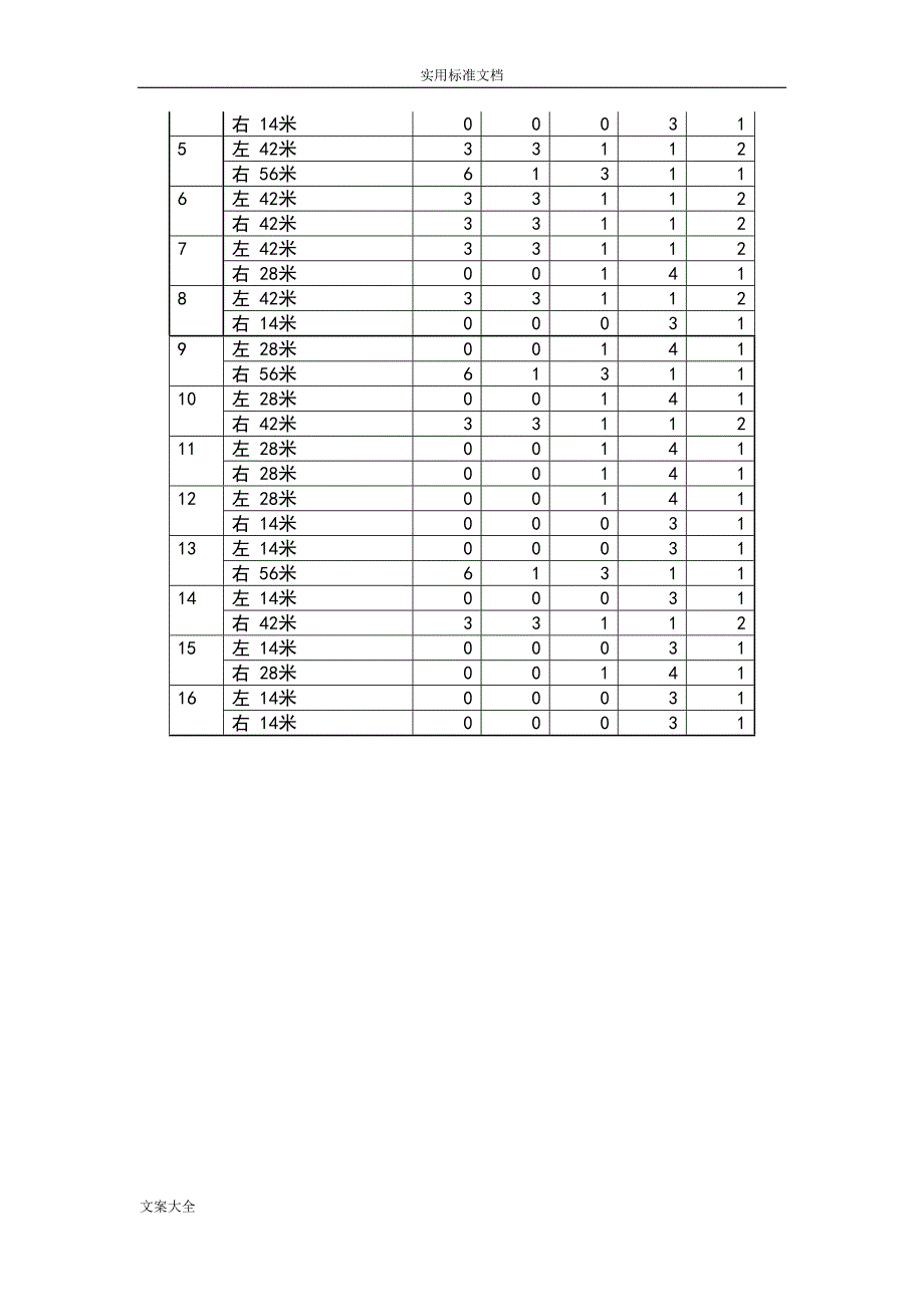 空气采样极早期报警系统(DOC 16页)_第4页