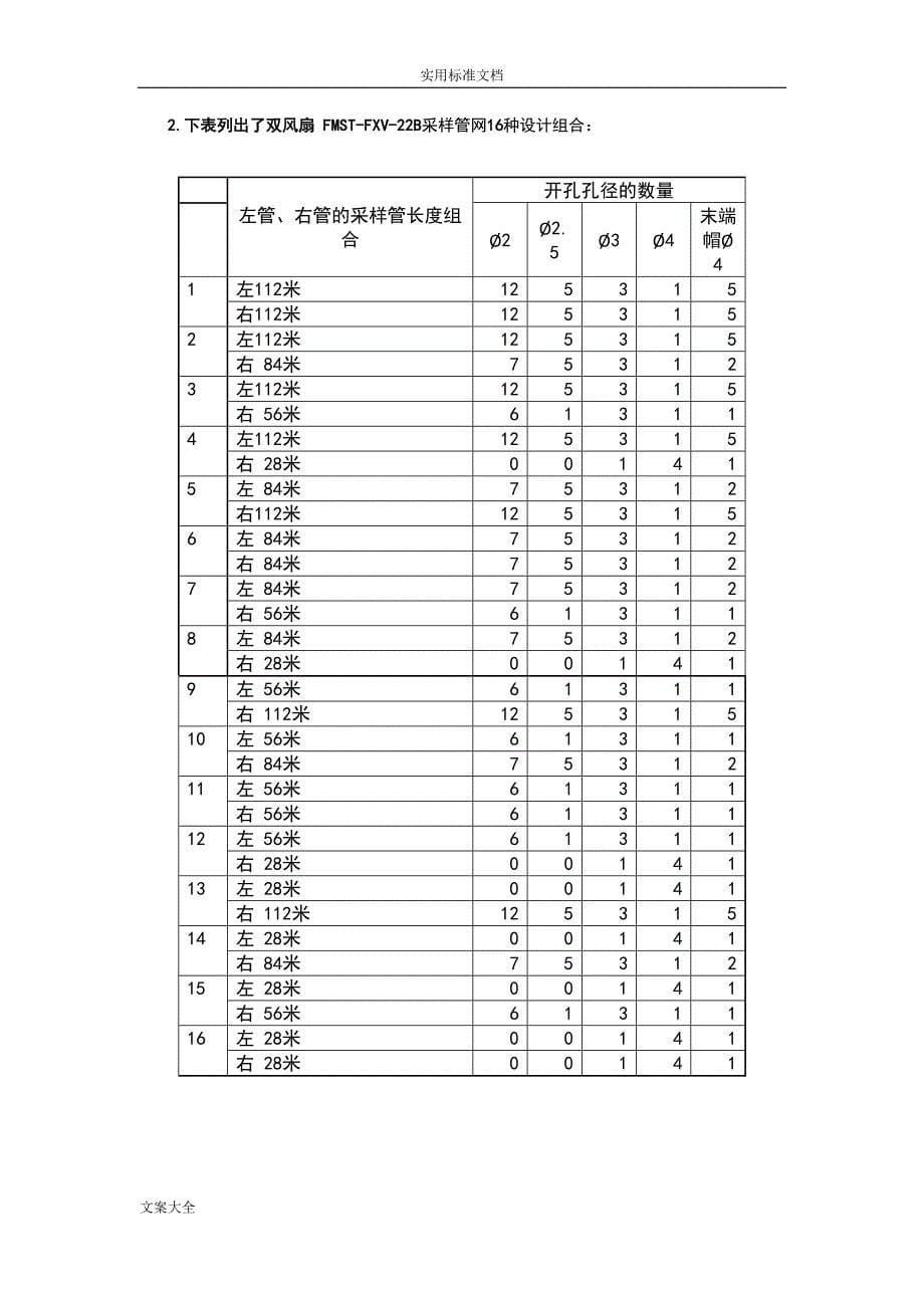 空气采样极早期报警系统(DOC 16页)_第5页