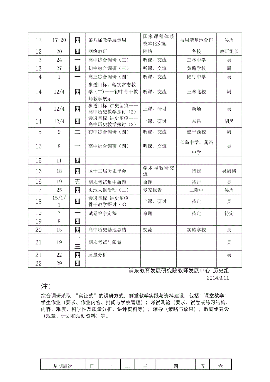 2014学年第一学期浦东历史学科教研计划安排表911_第2页