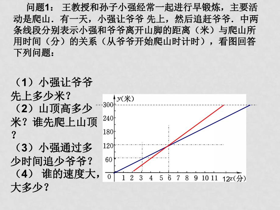 八年级数学下21.3函数的应用课件冀教版_第2页