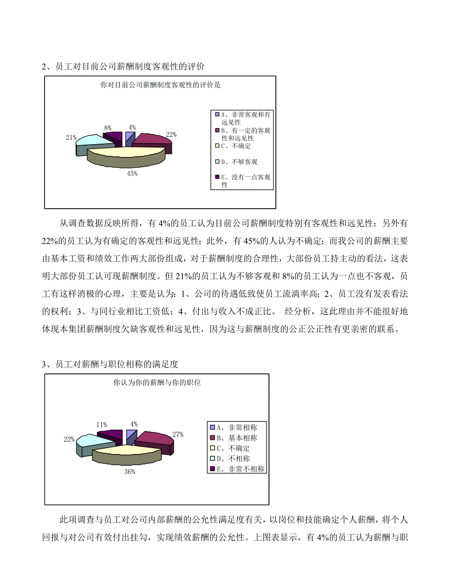 物业公司薪酬满意度调查分析报告_第2页