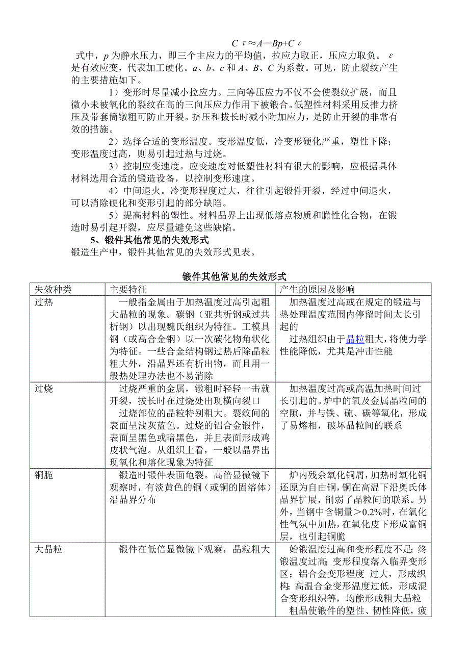 锻造过程中常见的失效形式与防止措施_第4页