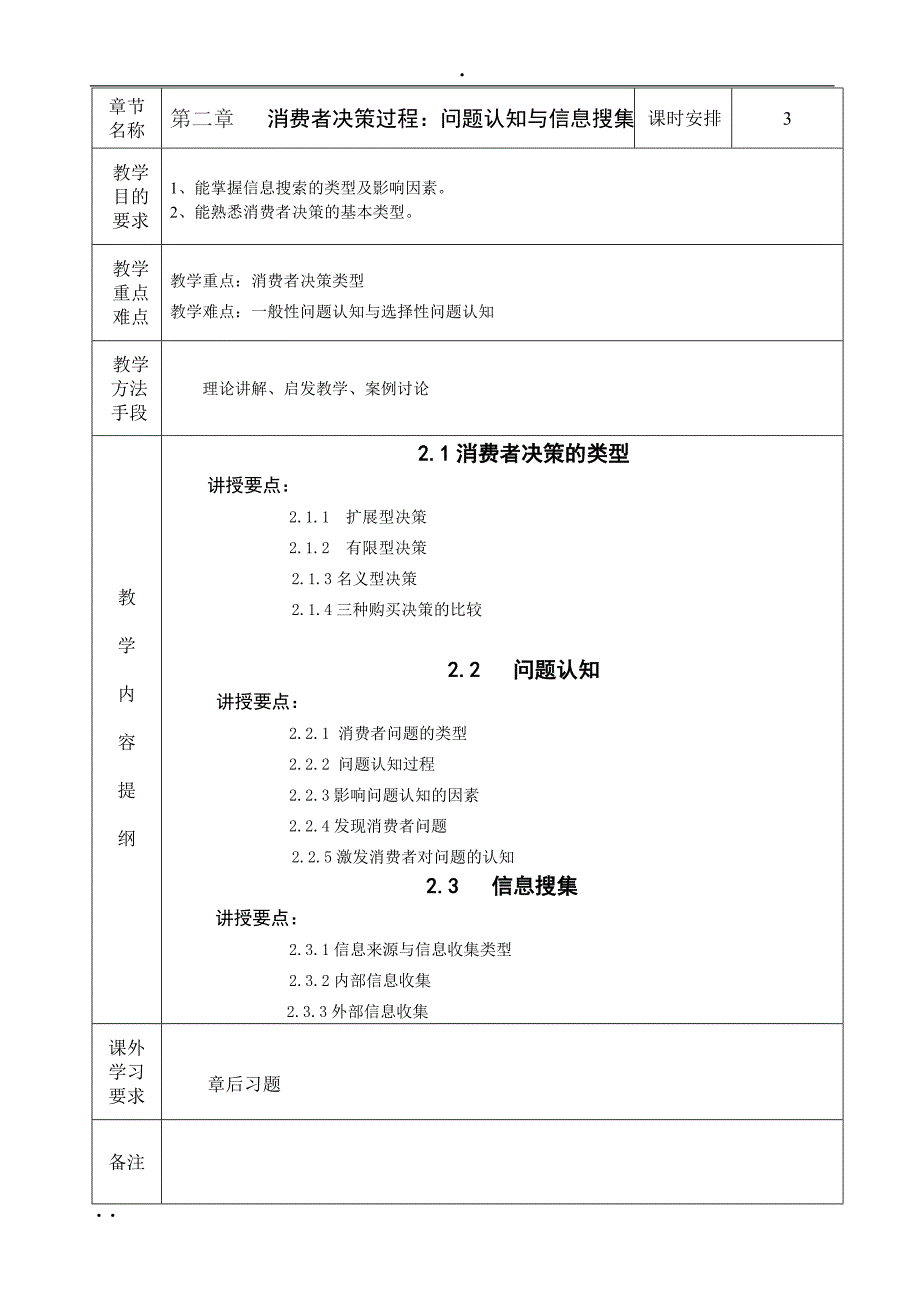 《消费行为学》教案._第4页