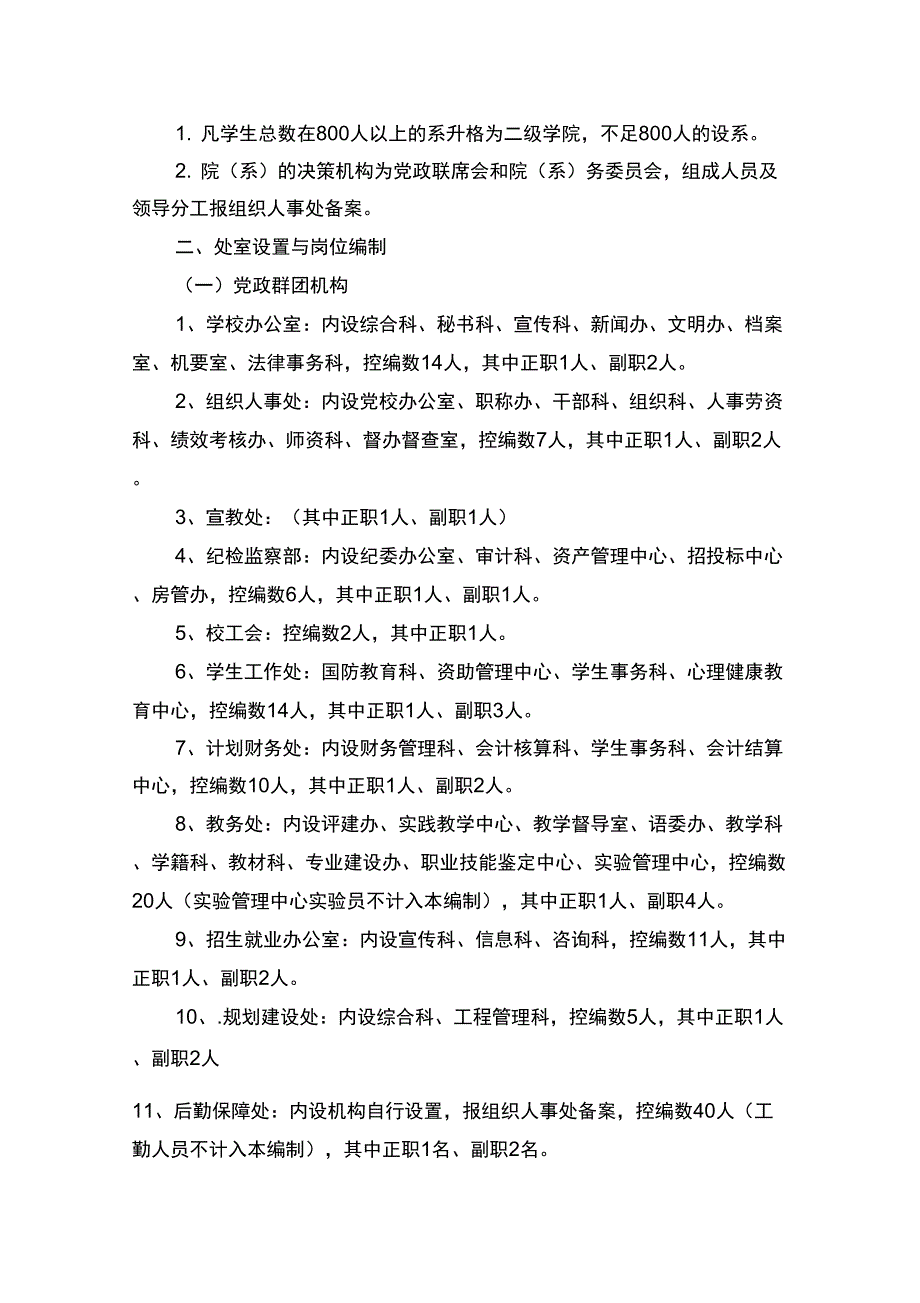 职业学院机构设置方案_第3页