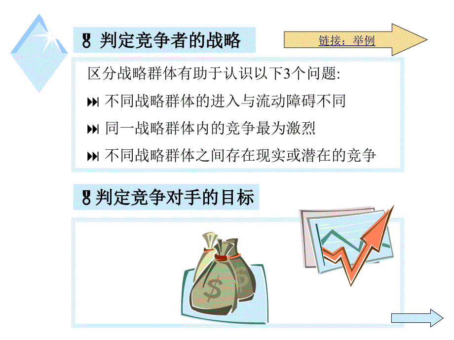 市场竞争战略课件_第4页