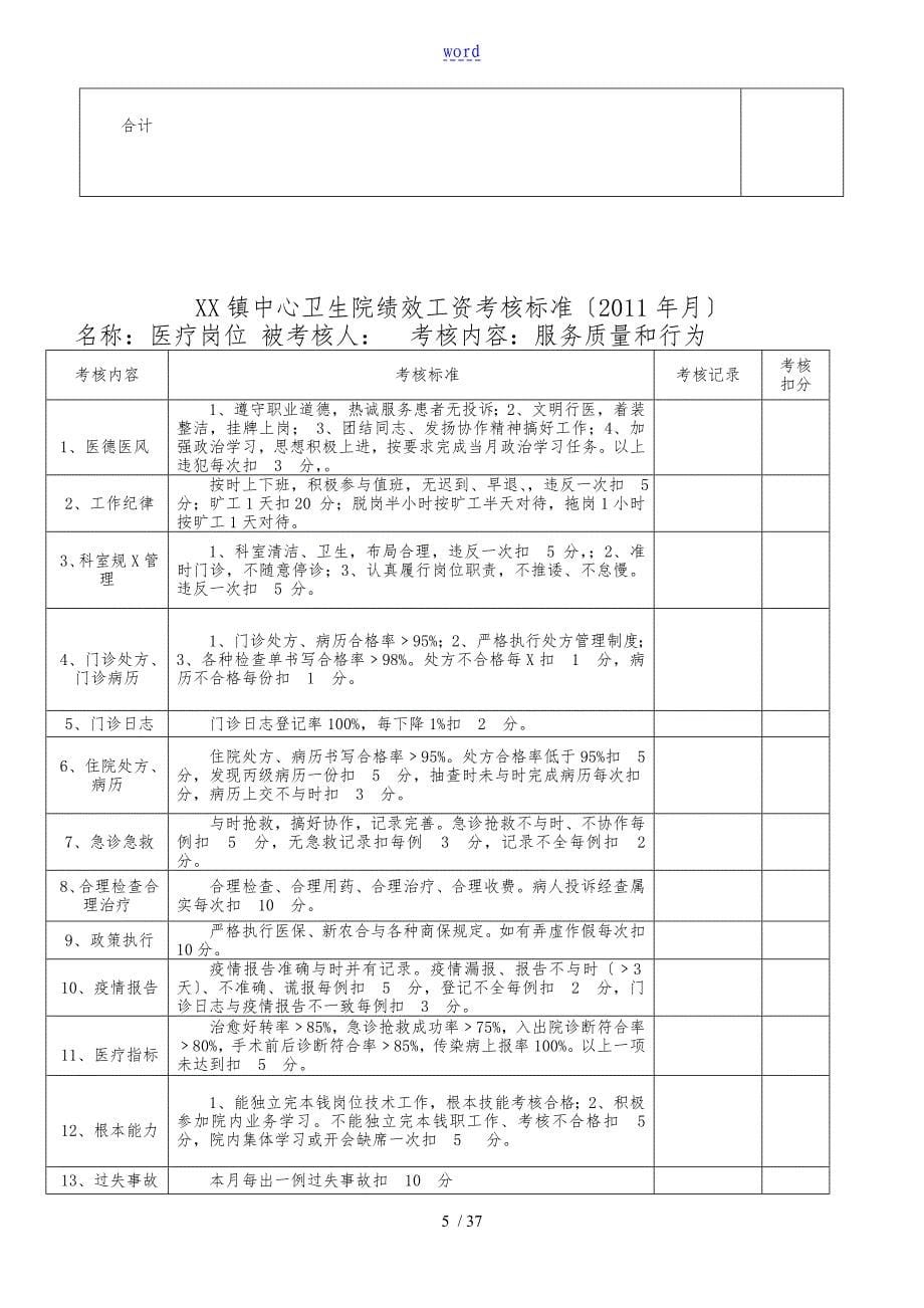 卫生院绩效工资考核细则_第5页