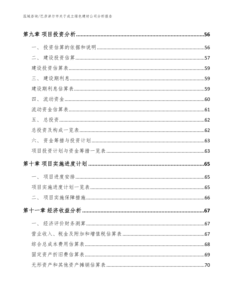 巴彦淖尔市关于成立绿色建材公司分析报告范文模板_第4页