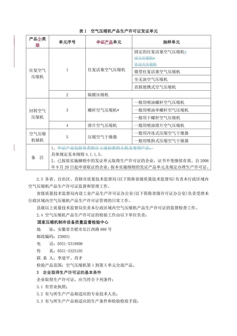 空气压缩机产品_第5页