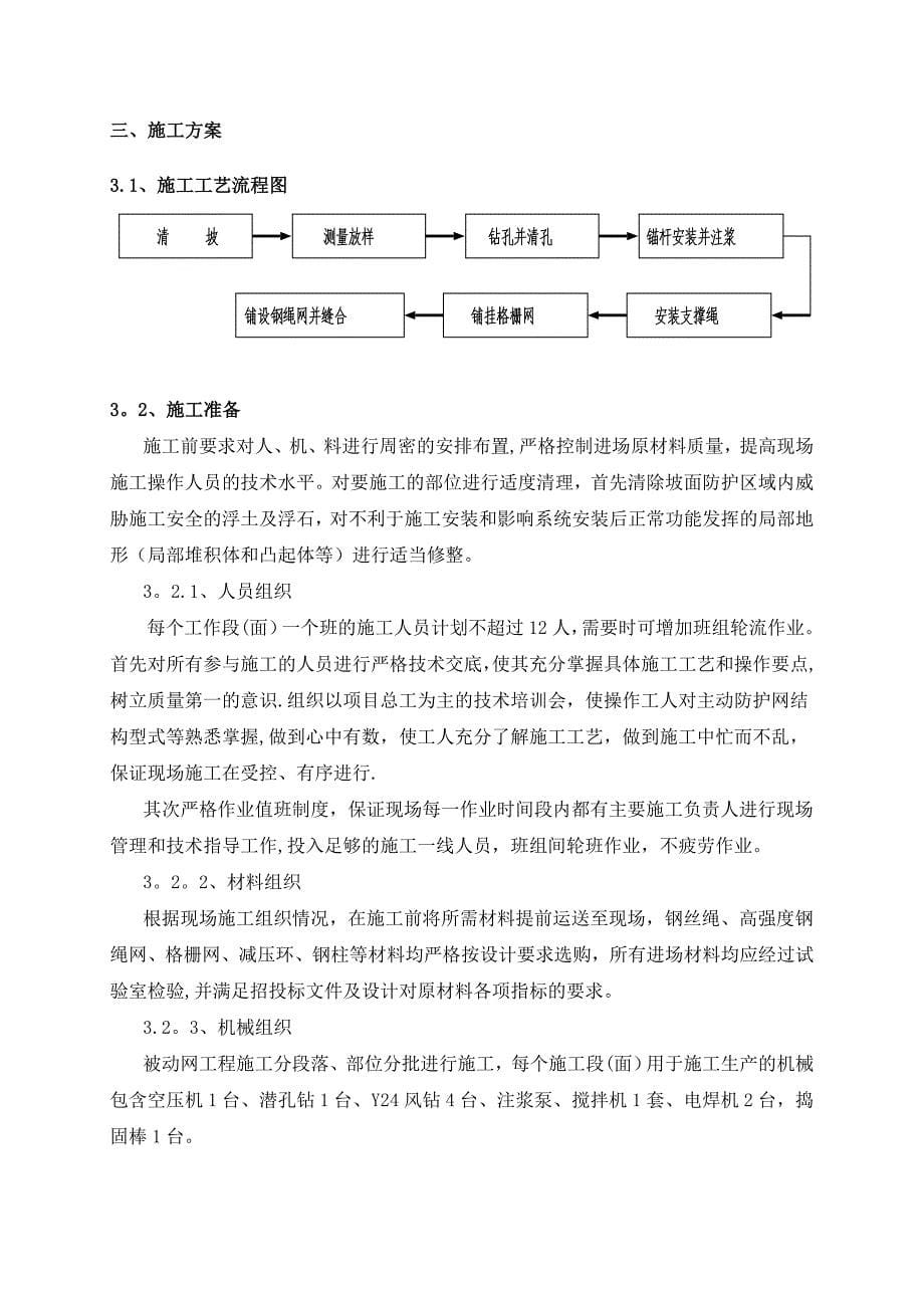 主动防护网施工方案47498_第5页