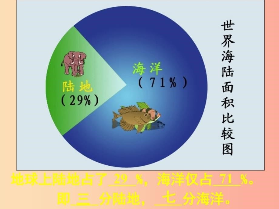 七年级地理上册3.1陆地与海洋的分布课件2新版粤教版.ppt_第5页