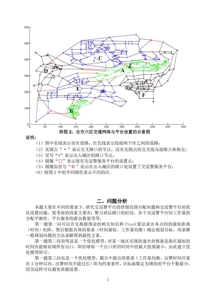 2011年全国大学生数学建模竞赛全国一等奖论文_第5页