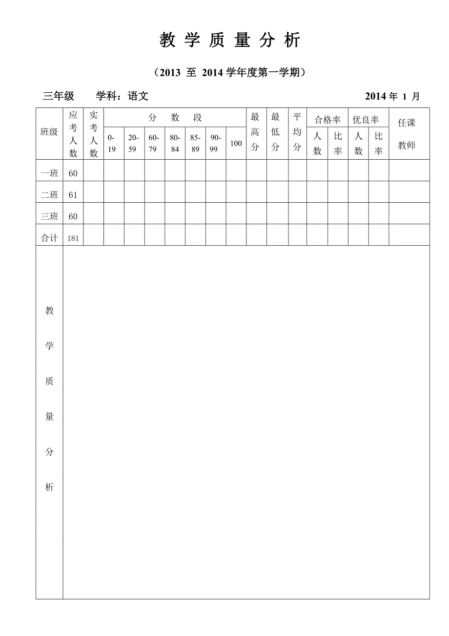 语文年级组教学质量分析表201416_第4页