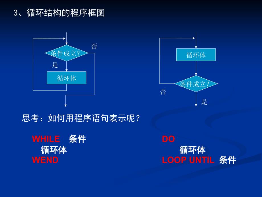 基本程序语言第三课时_第3页